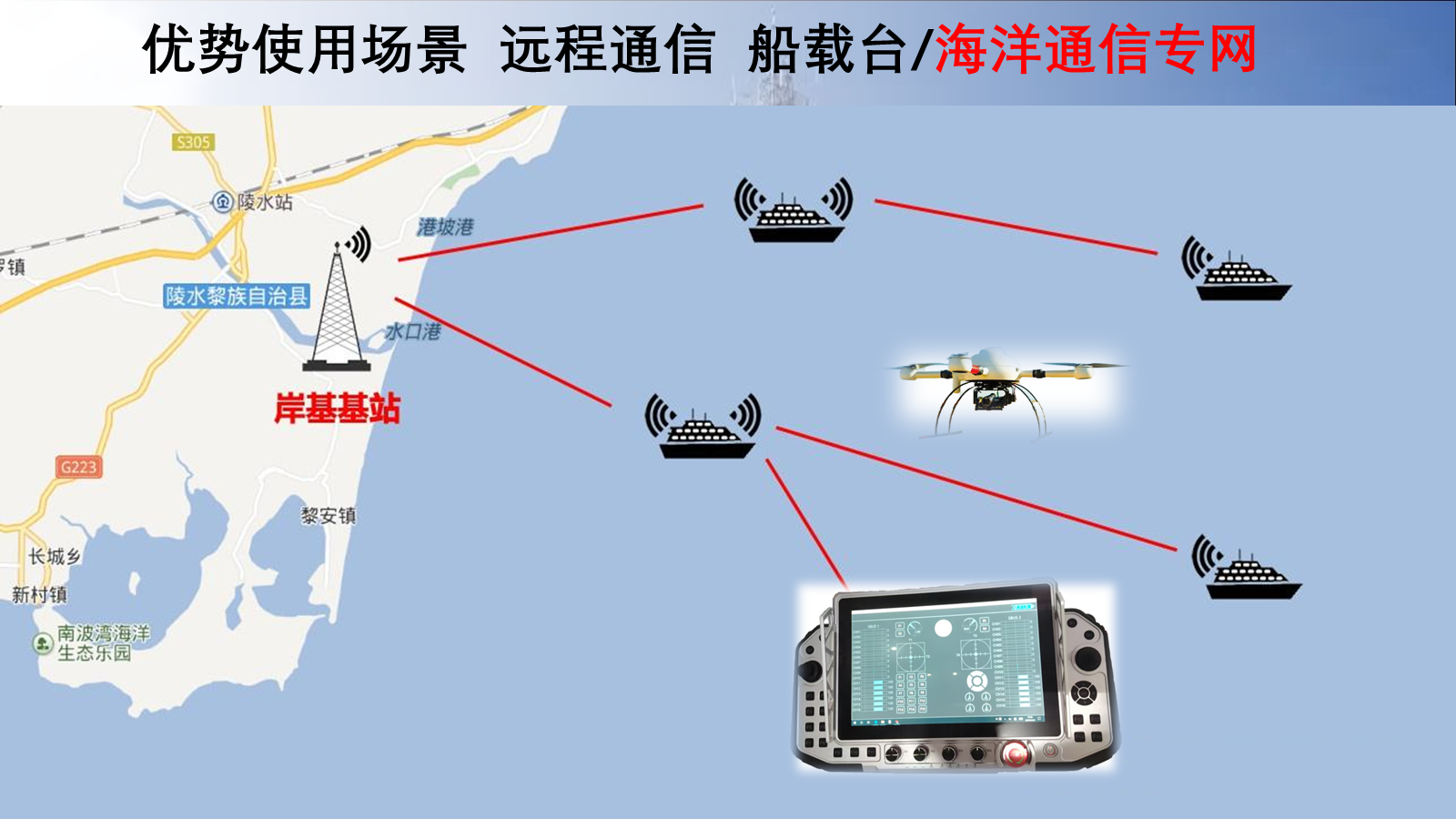 海洋经济专网